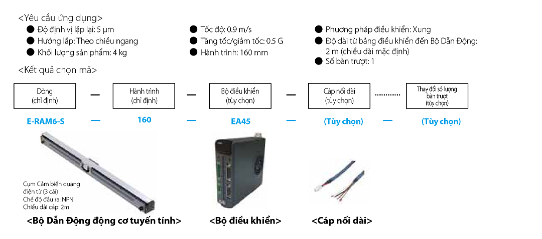 VÍ DỤ VỀ CÁCH CHỌN MÃ SẢN PHẨM