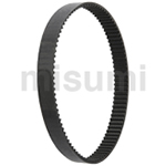 Đai Răng Truyền Động HTD3M